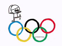 Winter Olympics Gif