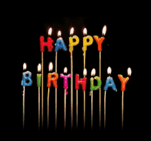 Anniversary Gif,Birthday Cards Gif,Birthday Gifts Gif,Birthday Party Gif,Ceremony Gif,Culture Gif,Happy Birthday Gif
