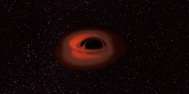 Black Hole Gif
