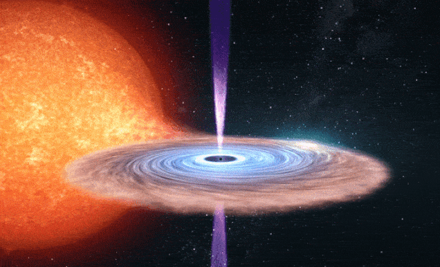 Black Gif,Space Gif,Black Hole Gif,Outer Space Gif,Planet Gif,Spacetime Gif
