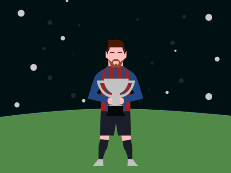 Lionel Messi Animated GIF