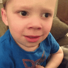 Confused Gif