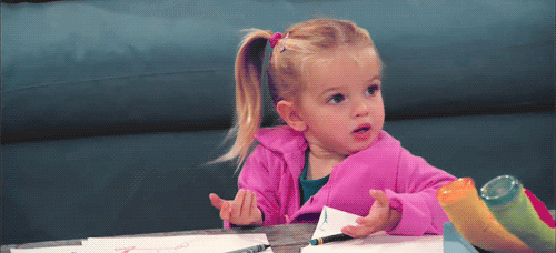 Confused Gif