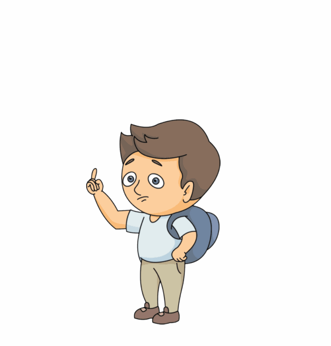 Confused Gif