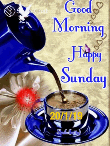 Sunday Gif
