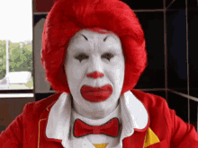 Clown Gif