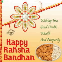 Raksha Bandhan Gif