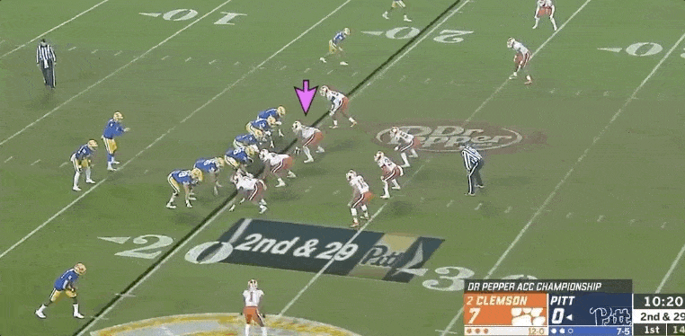 Dexter Lawrence Gif