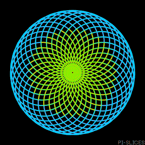 Illusion Gif