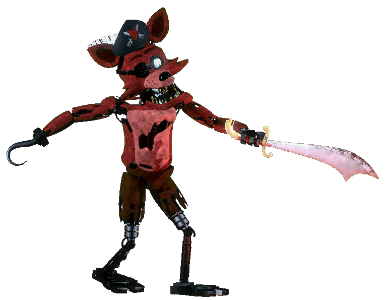 Five Nights At Freddy’s Gif