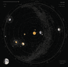 Solar System Gif