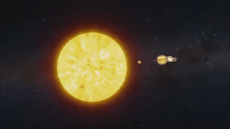 Solar System Gif