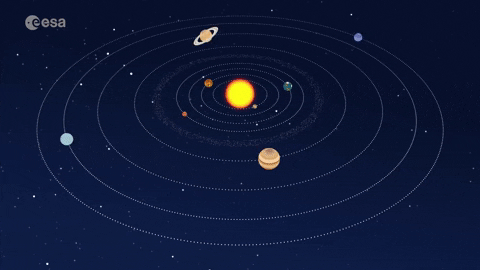 Solar System Gif