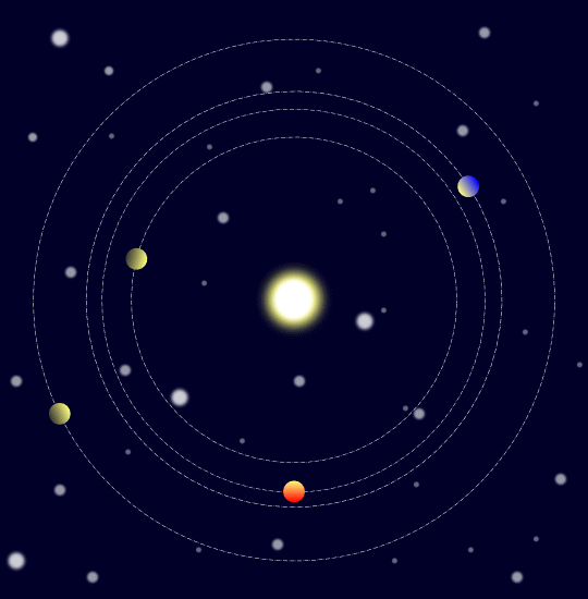 Solar System Gif