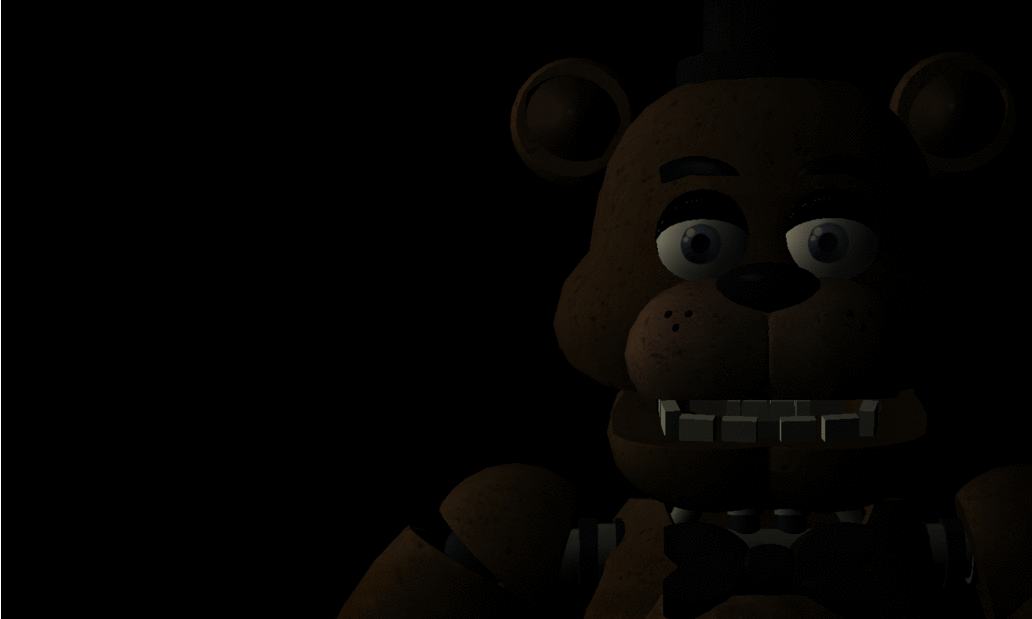 Five Nights at Freddy’s Gif