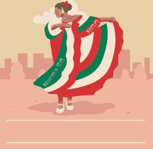 Cinco de Mayo Gif