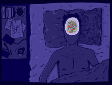 Overthinking Gif