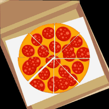 Pizza Gif