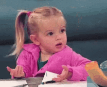 Confusion Gif
